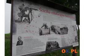 Spacer tematyczny: Walki Śląska Cieszyńskiego o Wolność