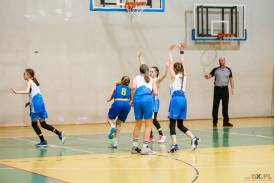 Turniej koszykówki Wisła Basket Cup 2023