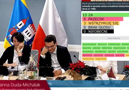 Sesja Rady Miasta Skoczowa, fot. sesja.tv